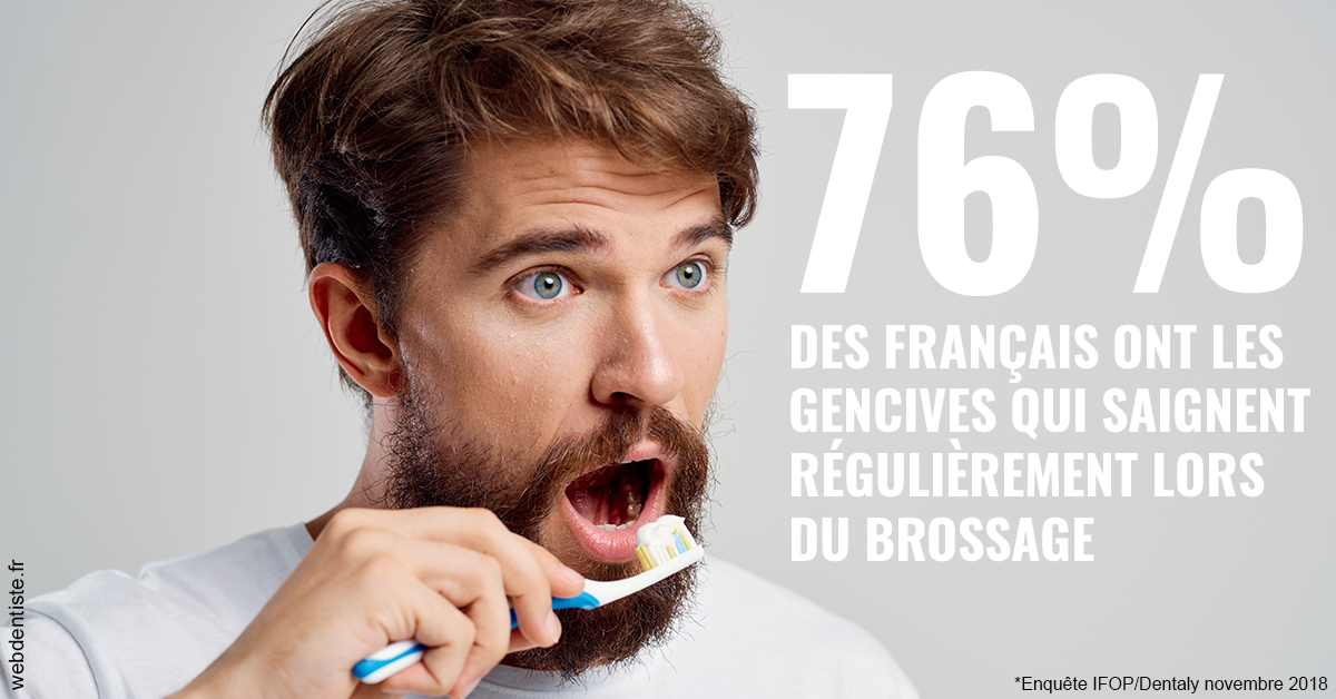 https://dr-gaillard-frederique.chirurgiens-dentistes.fr/76% des Français 2