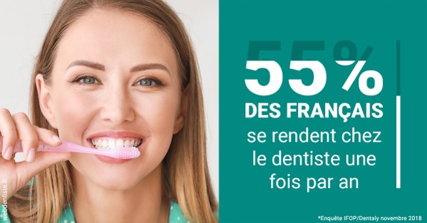 https://dr-gaillard-frederique.chirurgiens-dentistes.fr/55 % des Français 2