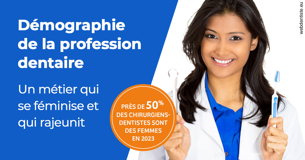 https://dr-gaillard-frederique.chirurgiens-dentistes.fr/Démographie de la profession dentaire 2
