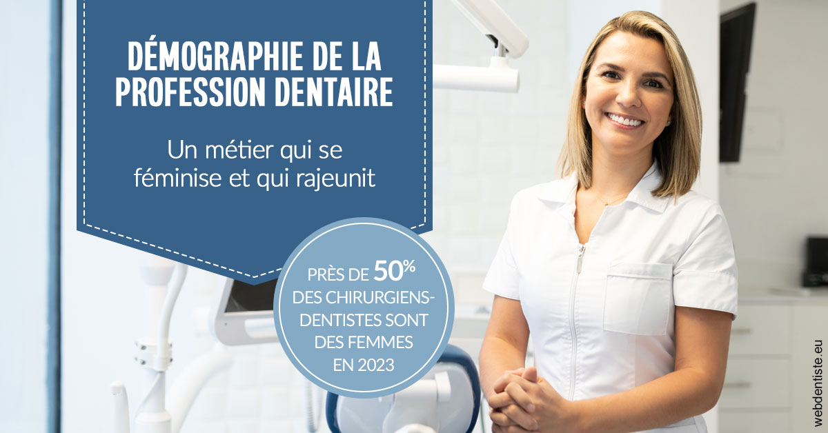 https://dr-gaillard-frederique.chirurgiens-dentistes.fr/Démographie de la profession dentaire 1