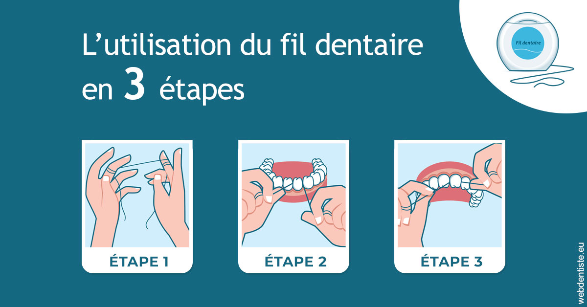https://dr-gaillard-frederique.chirurgiens-dentistes.fr/Fil dentaire 1