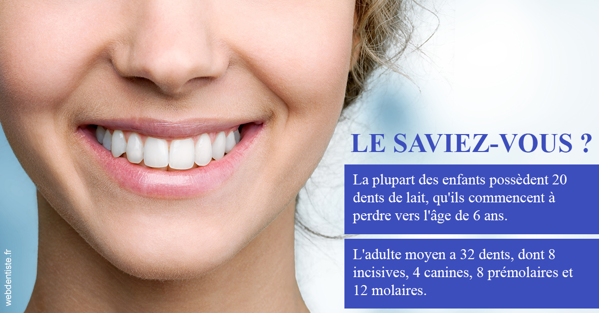 https://dr-gaillard-frederique.chirurgiens-dentistes.fr/Dents de lait 1